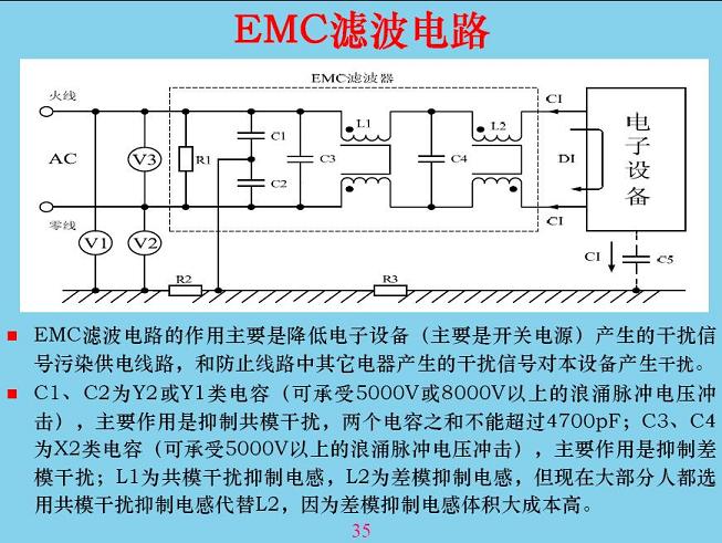 第四屆電路保護(hù)與電磁兼容技術(shù)研討會(huì)現(xiàn)場精彩Q&A