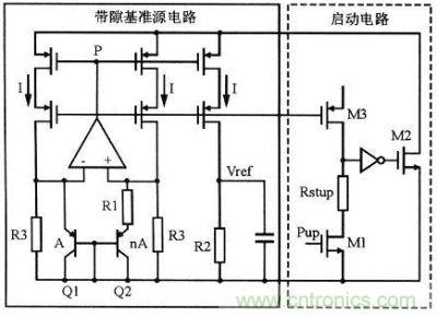 低電源電壓下的帶隙基準電壓源結(jié)構