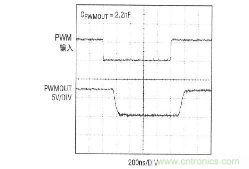 圖4：在有高速PWM輸入信號的情況下，LT3761仍然提供高速PWMOUT信號