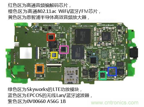 揭秘八核X8 SoC真面目，智能手機(jī)Moto X詳細(xì)拆解！
