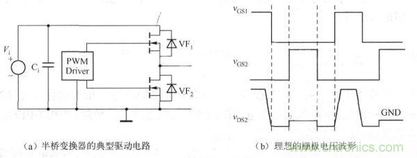 其典型驅(qū)動(dòng)電路如下圖a)所示，理想的柵極電壓波形如下圖(b)所示。