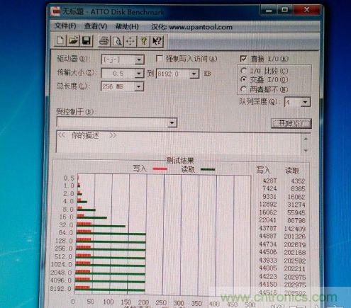 制作U盤全過程，由PCB做起