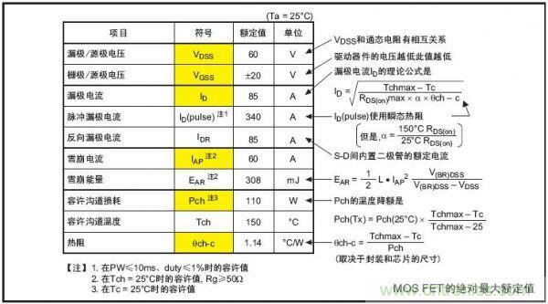 工程師分享：如何選擇合適的MOSFET器件？