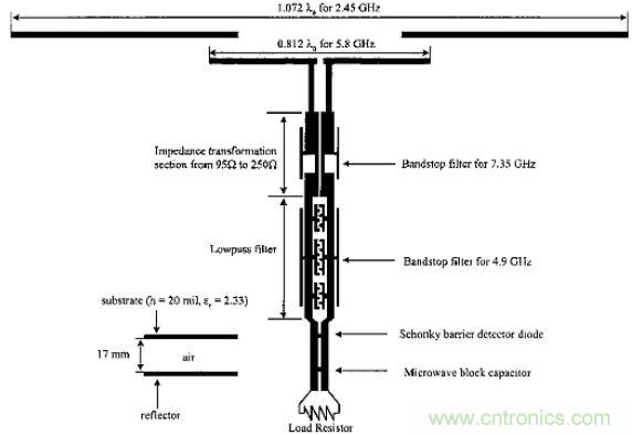 預(yù)言：無(wú)線電力傳輸或?qū)⒏淖兾磥?lái)世界？