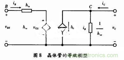 事半功倍！有了三極管等效模型，輕松搞定參數(shù)分析