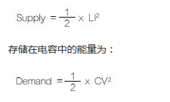 名家解析:適合電源分配網(wǎng)絡(luò)應(yīng)用的PEB