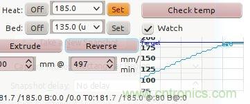 變廢為寶，看老式DVD如何改造成3D打印機？