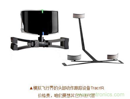技術宅要逆天，DIY四點定位燈實現(xiàn)虛擬實境游戲