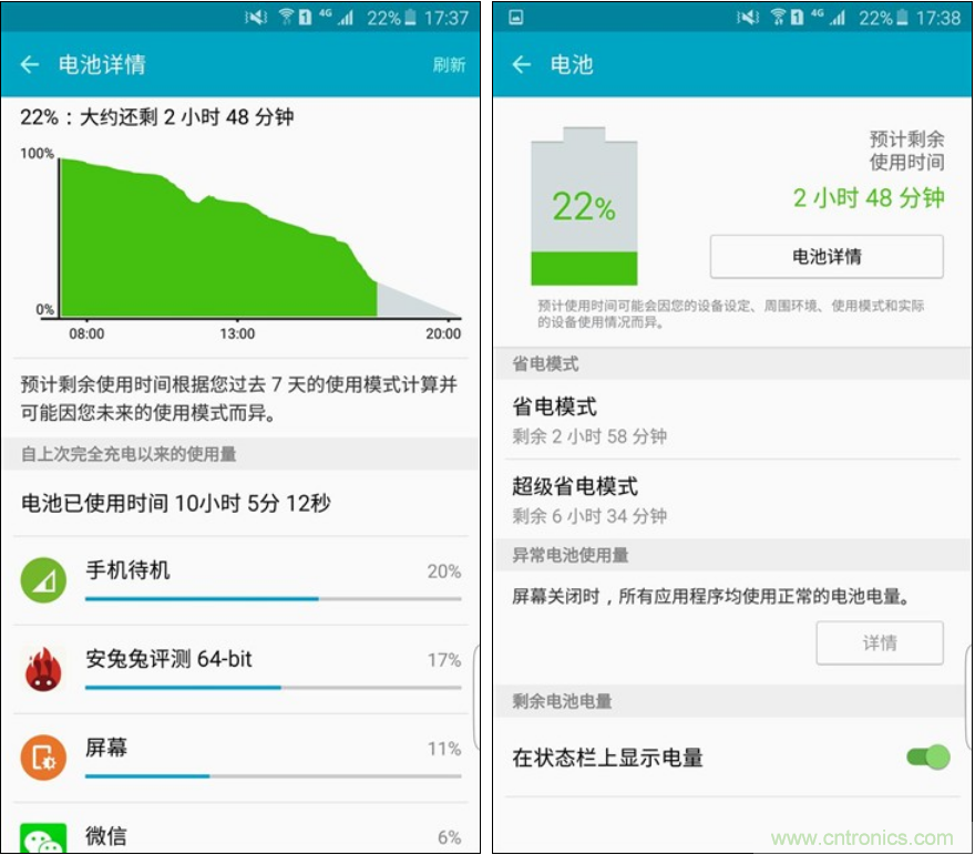 三星S6 edge+評(píng)測：擊退note 5，帶著雙曲屏卷土重來