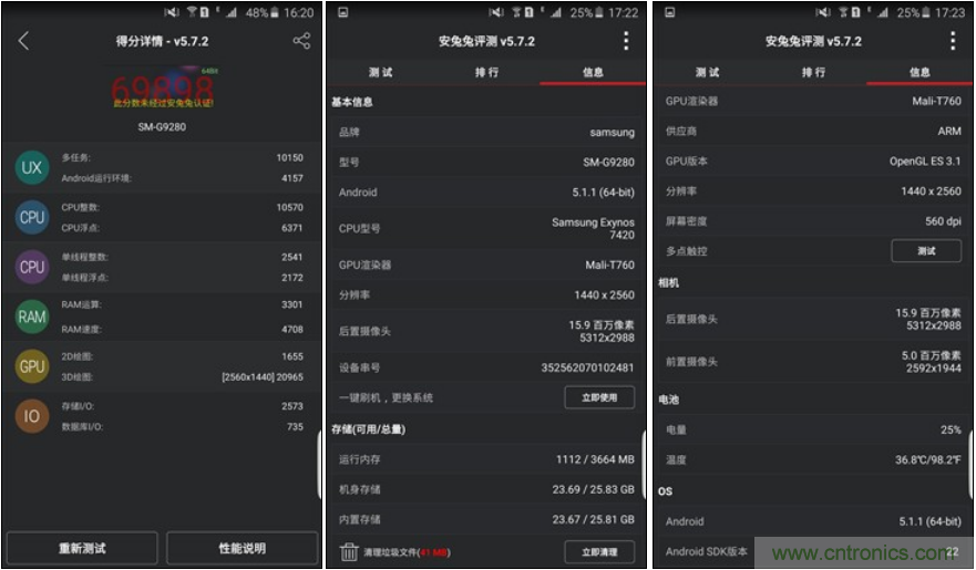 三星S6 edge+評(píng)測：擊退note 5，帶著雙曲屏卷土重來