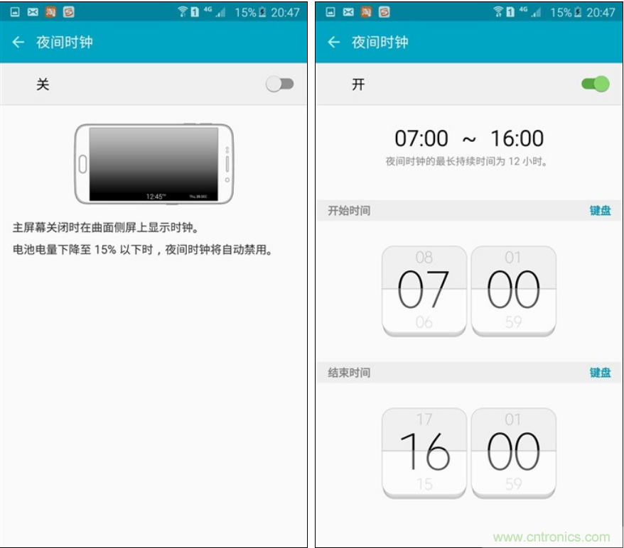 三星S6 edge+評(píng)測：擊退note 5，帶著雙曲屏卷土重來