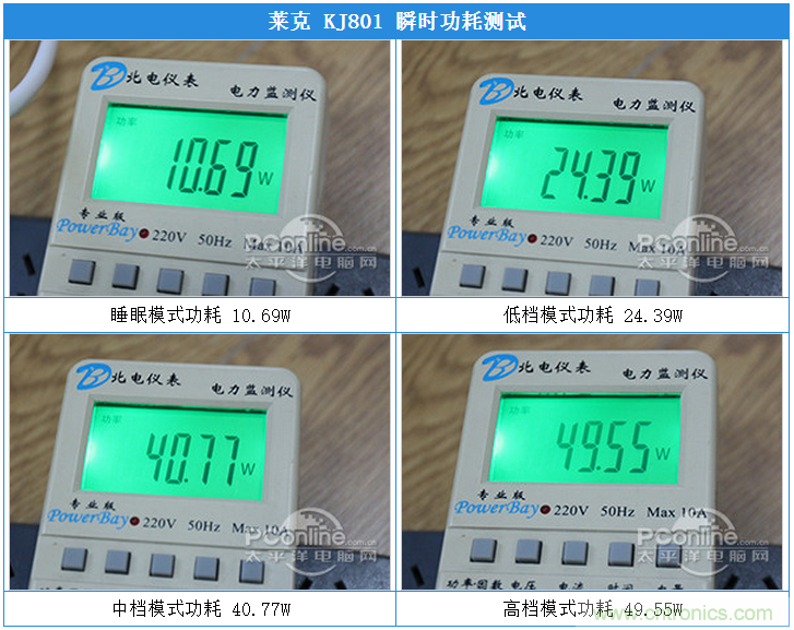 萊克KJ801空氣凈化器評(píng)測(cè)：超大空氣潔凈量！