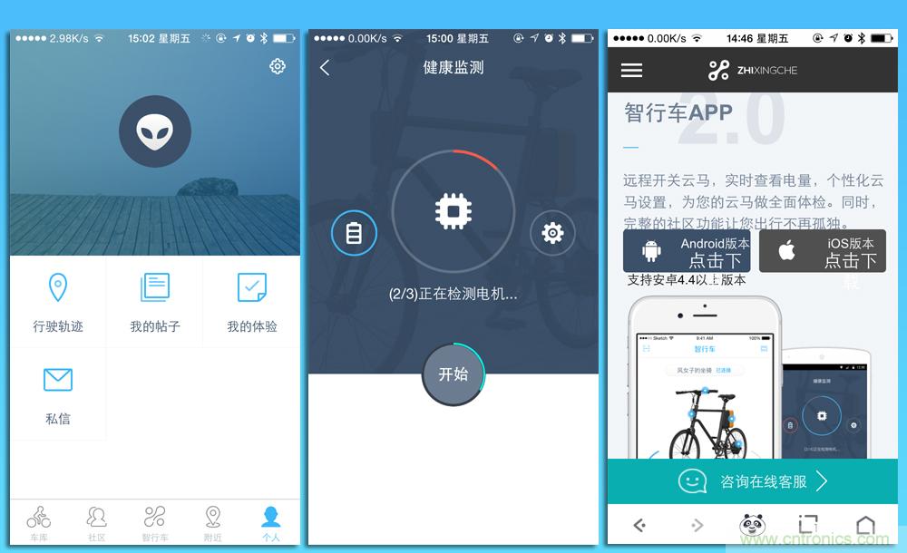 是情懷還是科技的腳步？云馬智能車C1體驗