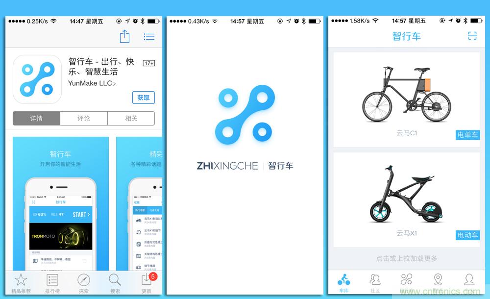 是情懷還是科技的腳步？云馬智能車C1體驗