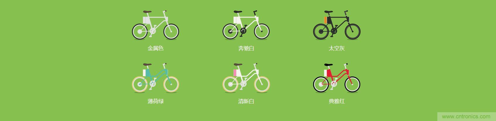 是情懷還是科技的腳步？云馬智能車C1體驗