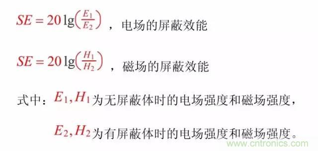 熱帖整理：EMC理論基礎，讓你從此遠離EMC困擾！