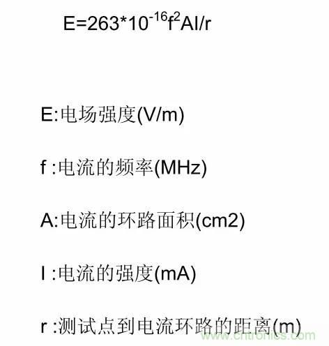 熱帖整理：EMC理論基礎，讓你從此遠離EMC困擾！