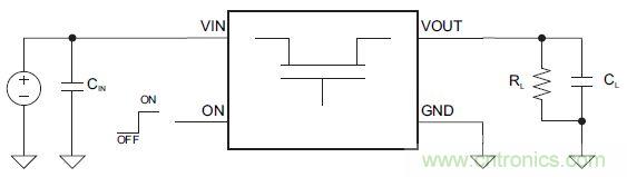 什么是負(fù)載開(kāi)關(guān)，為什么需要負(fù)載開(kāi)關(guān)？