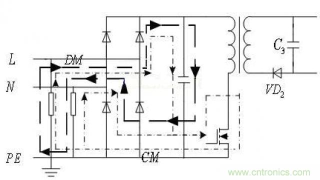 LinkSwitch導(dǎo)致電磁兼容性問題，工程師何以解憂？
