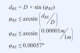利用MEMS陀螺儀實(shí)現(xiàn)低噪聲反饋控制設(shè)計