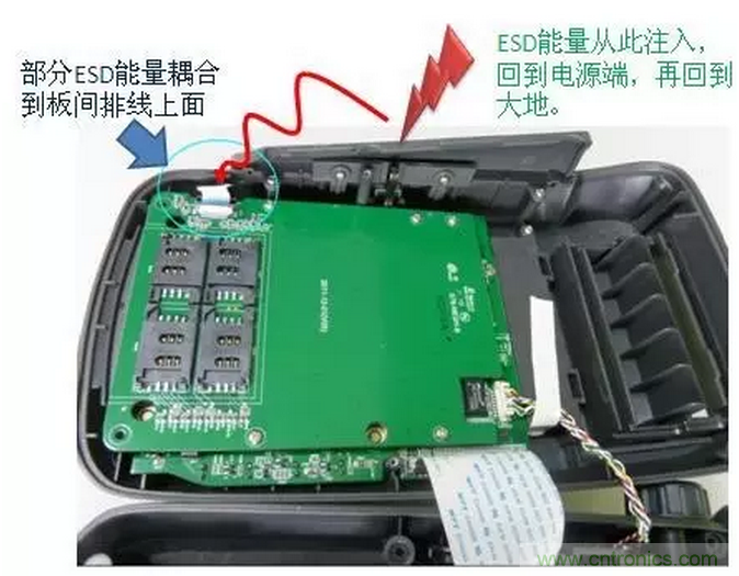 靜電防護(hù)直接動(dòng)手，設(shè)計(jì)與整改相輔相成！