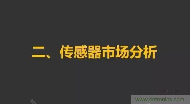 MEMS傳感器產業(yè)鏈及其廠家匯總（附圖解）
