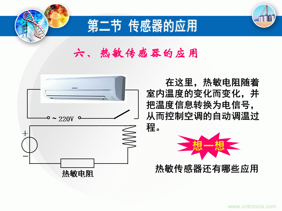 32張PPT簡述傳感器的7大應用！