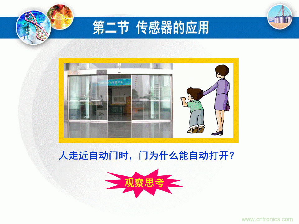 32張PPT簡述傳感器的7大應用！