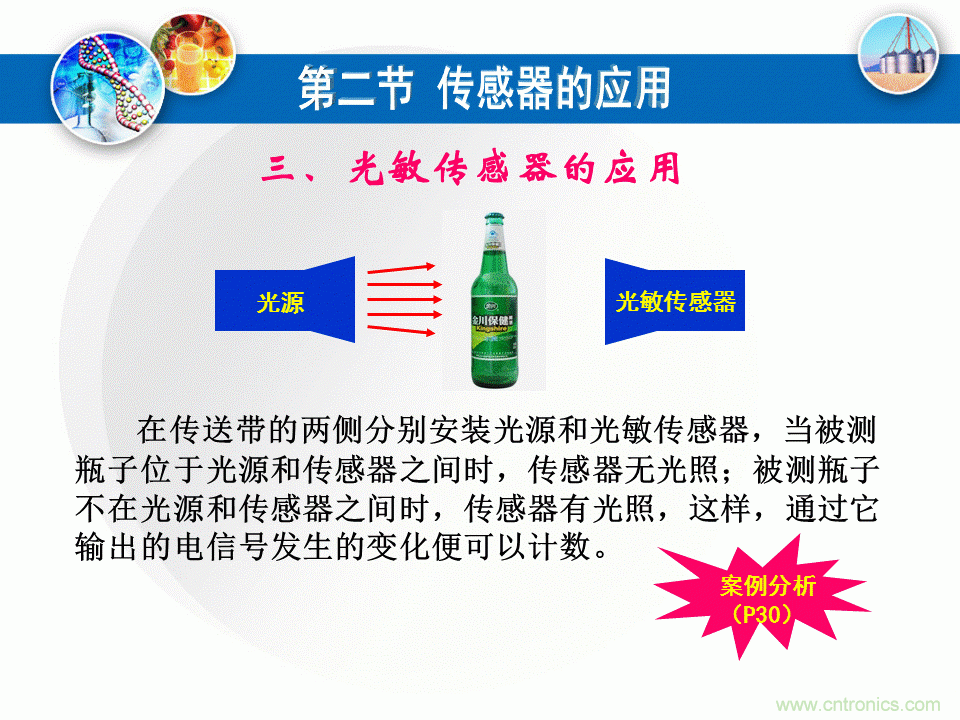 32張PPT簡述傳感器的7大應用！