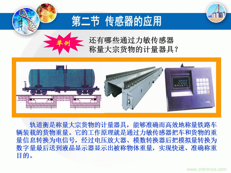 32張PPT簡述傳感器的7大應用！