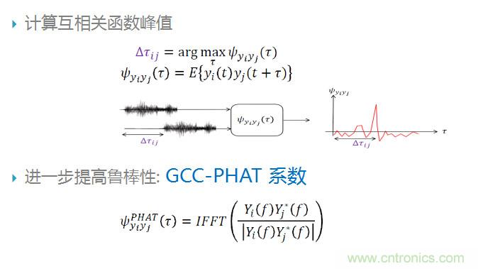 智能語(yǔ)音前端處理中有哪些關(guān)鍵問(wèn)題需要解決？