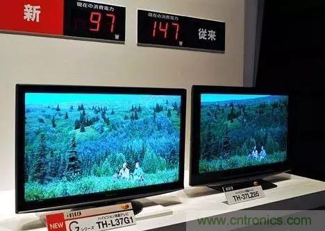 視覺的進化:淺析顯示技術的種類和發(fā)展