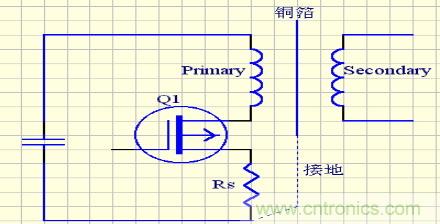 開關(guān)電源EMC知識(shí)經(jīng)驗(yàn)超級(jí)總匯！