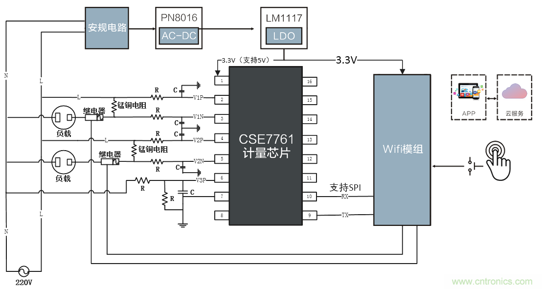 智能電器漏電保護(hù)，這樣設(shè)計更靠譜