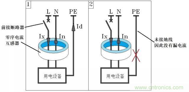 說說1P+N與2P漏電開關在選用上的區(qū)別！