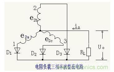 解析單相、三相，半波、整波整流電路