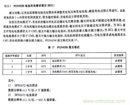 如何區(qū)分恒流充電和恒壓充電電路？