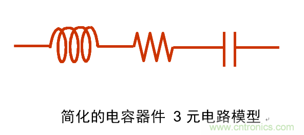 電容的Q值和D值是什么？Q值和D值有什么作用？