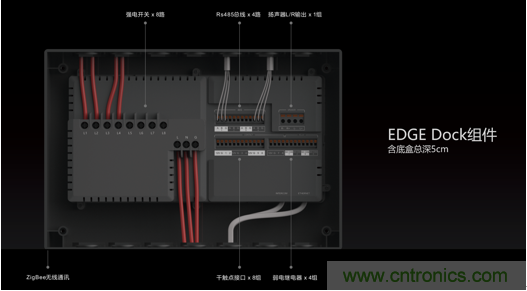 打破認(rèn)知！ITOO EDGE 5革命性智能中控上市在即，智能引擎如何為住宅注入智能化動(dòng)力