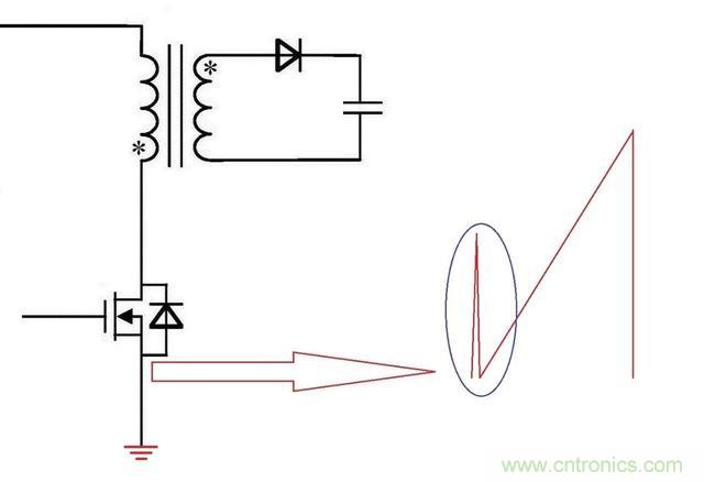 反激電源高壓MOS管電流尖峰怎么產(chǎn)生的？如何減小電流尖峰？