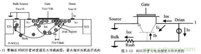 關(guān)于靜電放電保護(hù)的專(zhuān)業(yè)知識(shí)，不看可惜了！