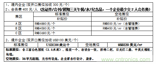2019中國(guó)國(guó)際儲(chǔ)能、清潔能源博覽會(huì)邀請(qǐng)函