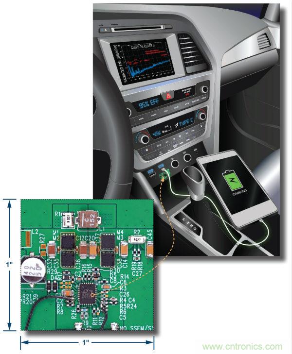 汽車USB Type-C電源解決方案： 1平方英寸的45 W、2 MHz降壓-升壓控制器