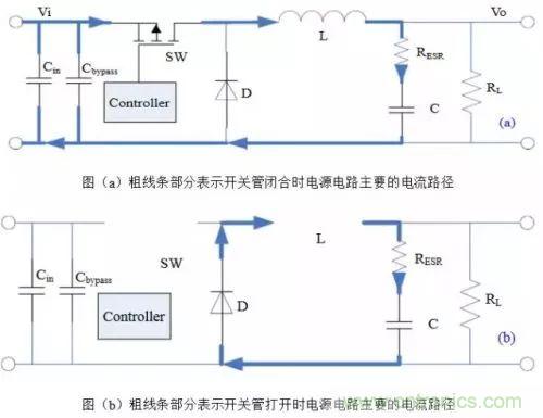 開關(guān)電源該如何配置合適的電感？