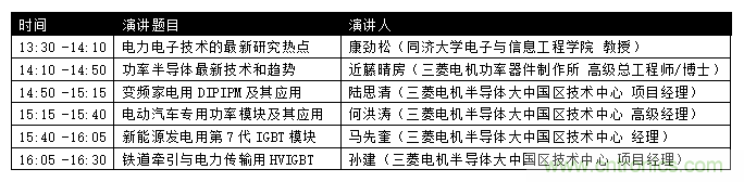 汽車技術(shù)日重磅登場(chǎng)，大咖云集，限時(shí)門(mén)票等你來(lái)?yè)專? title=
