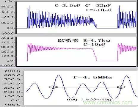 收藏！開關(guān)電源中的全部緩沖吸收電路解析