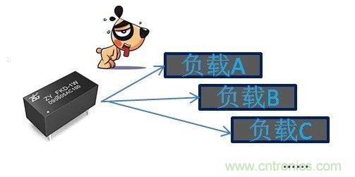 為什么電源模塊的輸出電壓會(huì)變低？