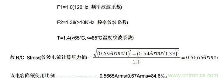 紋波電流到底為何物？鋁電解電容的紋波電流如何計算？