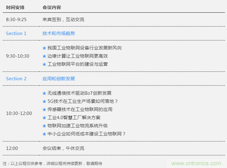 工業(yè)物聯(lián)網(wǎng)成功的關(guān)鍵是什么？王平教授詳解技術(shù)實(shí)現(xiàn)過(guò)程