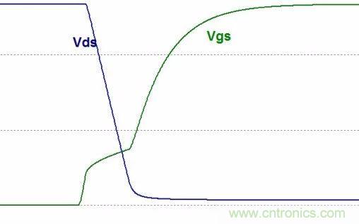 硬件開發(fā)，我想和MOS管聊聊